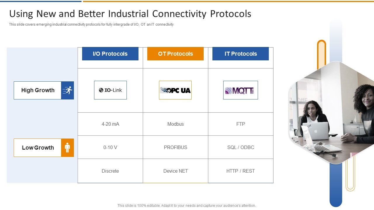 Smart_Venture_Digitial_Transformation_Using_New_And_Better_Industrial_Connectivity_Ideas_PDF_Slide_1.jpg