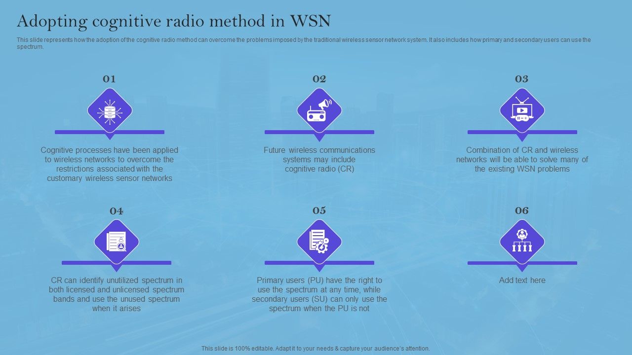 Smart_Wireless_Sensor_Networks_Adopting_Cognitive_Radio_Method_In_WSN_Summary_PDF_Slide_1.jpg