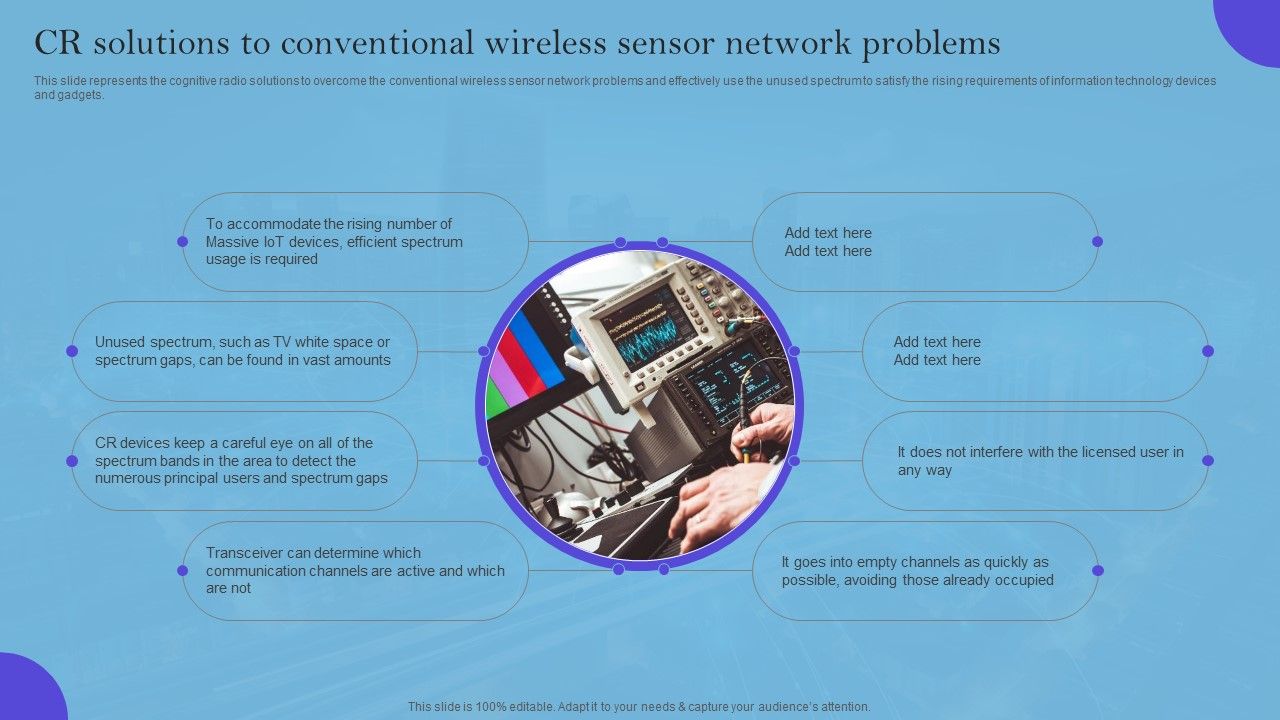 Smart_Wireless_Sensor_Networks_CR_Solutions_To_Conventional_Wireless_Sensor_Network_Problems_Brochure_PDF_Slide_1.jpg