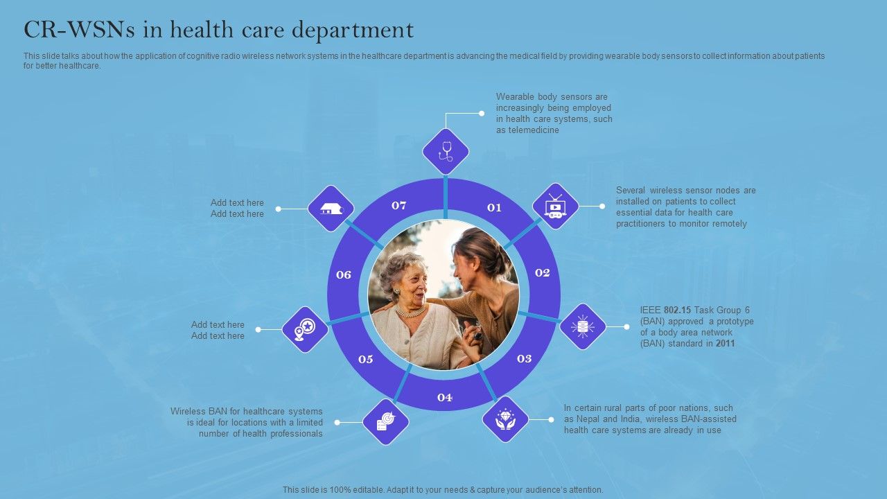 Smart_Wireless_Sensor_Networks_CR_Wsns_In_Health_Care_Department_Designs_PDF_Slide_1.jpg