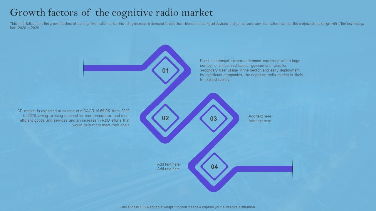 Smart_Wireless_Sensor_Networks_Growth_Factors_Of_The_Cognitive_Radio_Market_Ideas_PDF_Slide_1.jpg