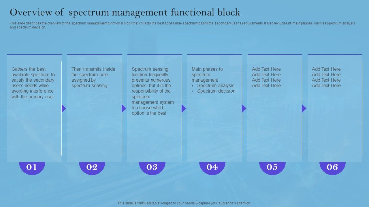 Smart_Wireless_Sensor_Networks_Overview_Of_Spectrum_Management_Functional_Block_Sample_PDF_Slide_1.jpg