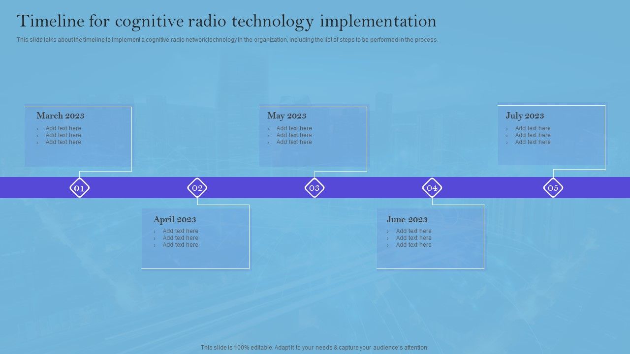 Smart_Wireless_Sensor_Networks_Timeline_For_Cognitive_Radio_Technology_Implementation_Information_PDF_Slide_1.jpg
