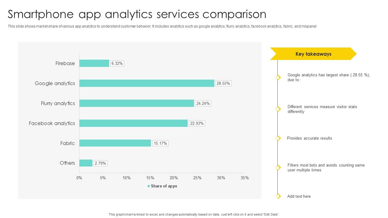 Smartphone_App_Analytics_Services_Comparison_Brochure_PDF_Slide_1.jpg