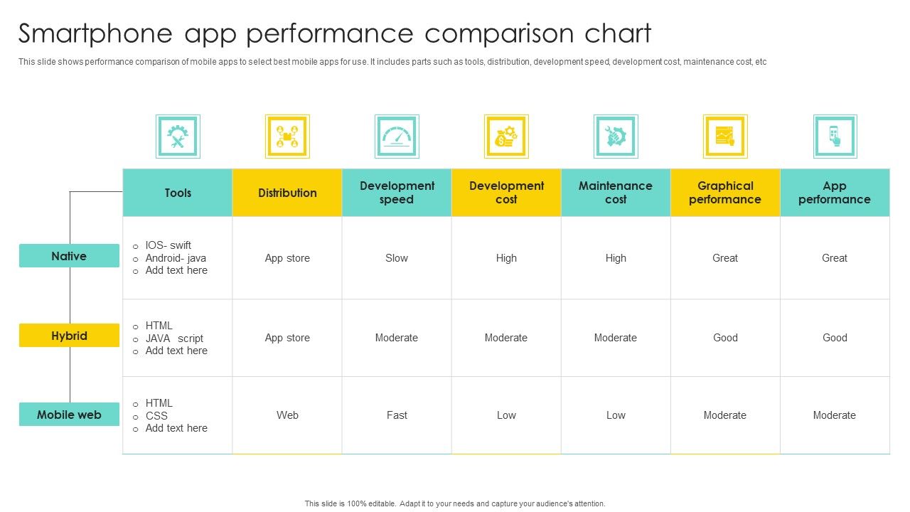 Smartphone_App_Performance_Comparison_Chart_Rules_PDF_Slide_1.jpg