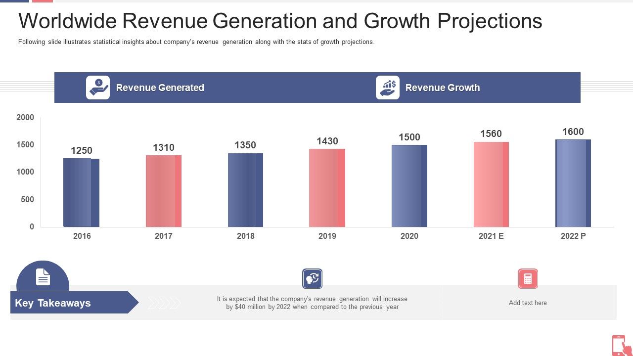 Smartphone_Application_Capital_Raising_Worldwide_Revenue_Generation_And_Growth_Projections_Demonstration_PDF_Slide_1.jpg