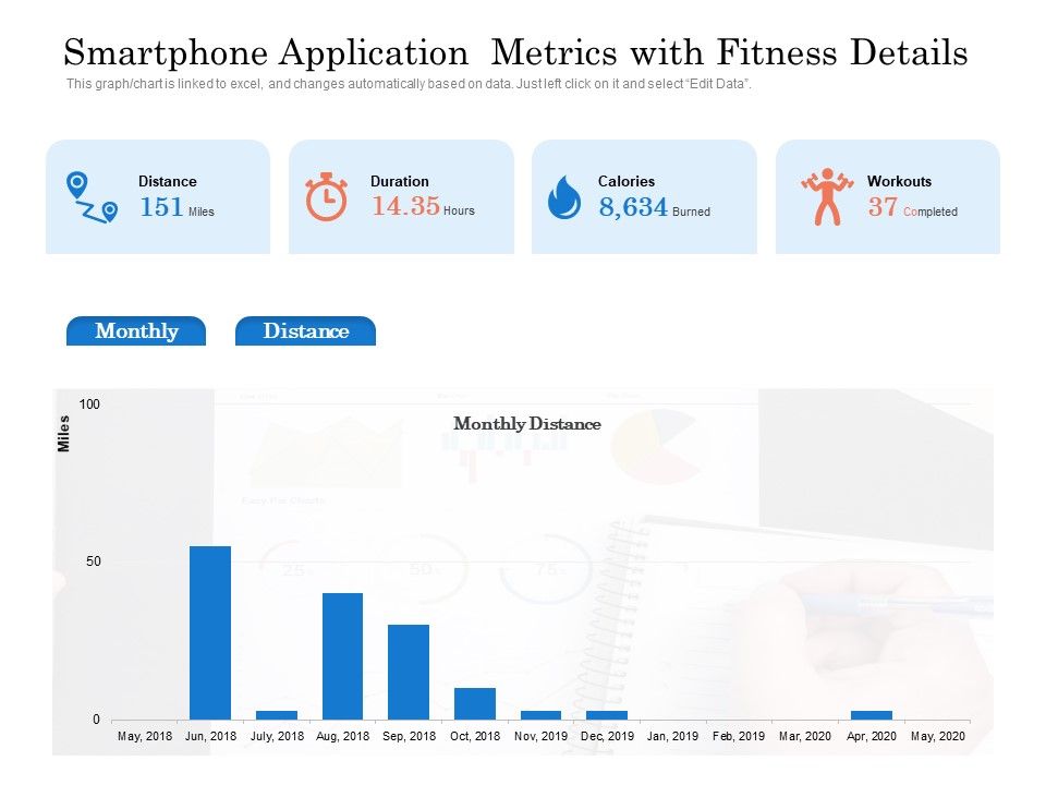 Smartphone_Application_Metrics_With_Fitness_Details_Ppt_PowerPoint_Presentation_Styles_Show_PDF_Slide_1.jpg