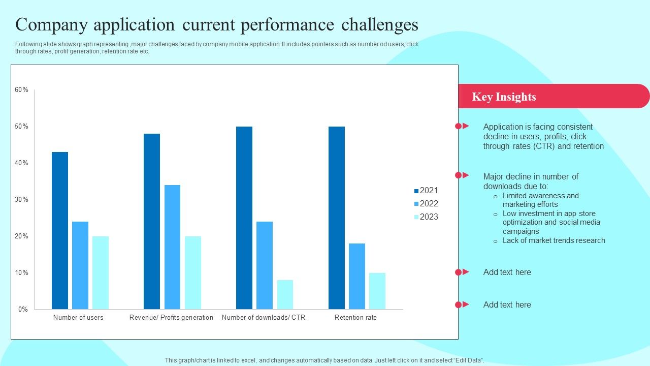 Smartphone_Application_User_Acquisition_Techniques_Company_Application_Current_Performance_Challenges_Guidelines_PDF_Slide_1.jpg