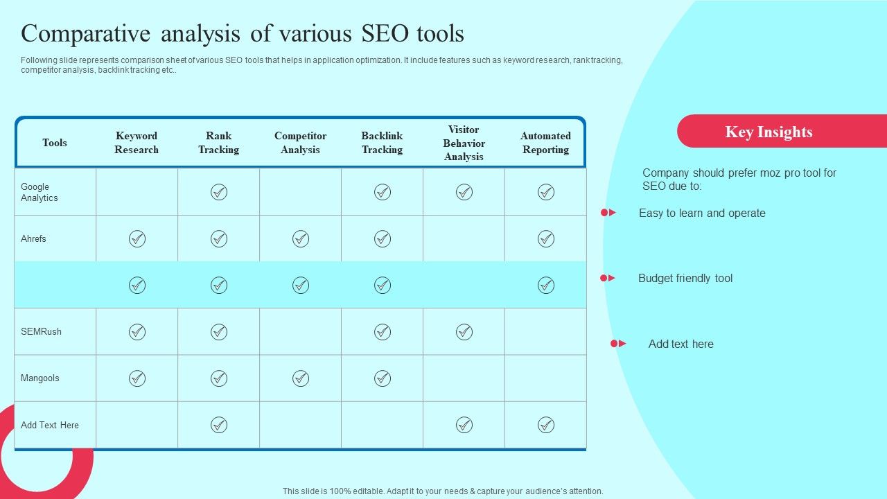 Smartphone_Application_User_Acquisition_Techniques_Comparative_Analysis_Of_Various_Seo_Tools_Themes_PDF_Slide_1.jpg