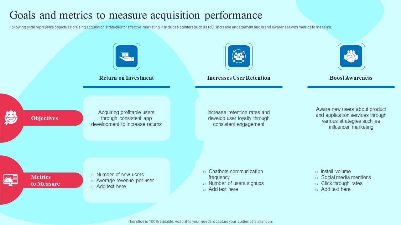 Smartphone_Application_User_Acquisition_Techniques_Goals_And_Metrics_To_Measure_Acquisition_Performance_Introduction_PDF_Slide_1.jpg