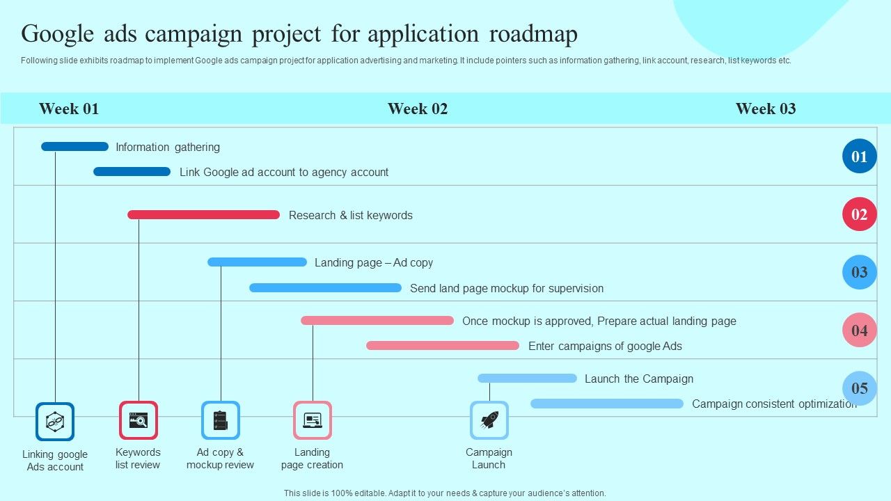 Smartphone_Application_User_Acquisition_Techniques_Google_Ads_Campaign_Project_For_Application_Roadmap_Portrait_PDF_Slide_1.jpg