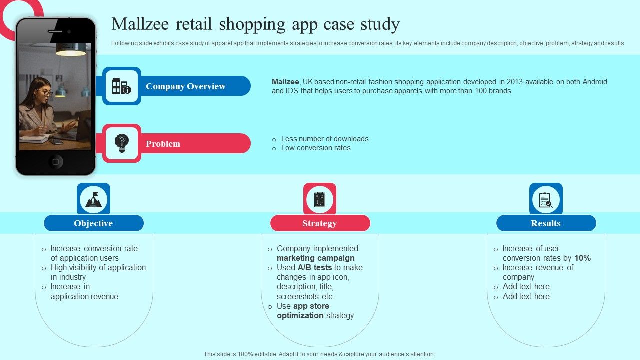 Smartphone_Application_User_Acquisition_Techniques_Mallzee_Retail_Shopping_App_Case_Study_Infographics_PDF_Slide_1.jpg