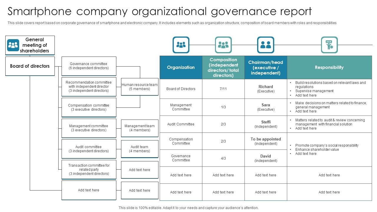 Smartphone_Company_Organizational_Governance_Report_Elements_PDF_Slide_1.jpg