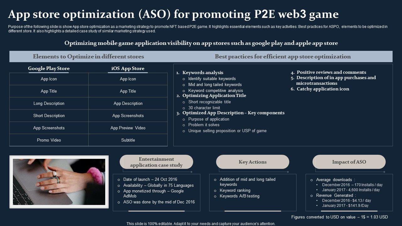 Smartphone_Game_Development_And_Advertising_Technique_App_Store_Optimization_Aso_For_Promoting_Information_PDF_Slide_1.jpg