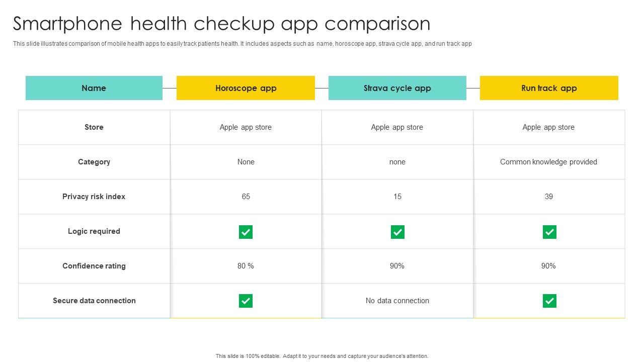 Smartphone_Health_Checkup_App_Comparison_Portrait_PDF_Slide_1.jpg