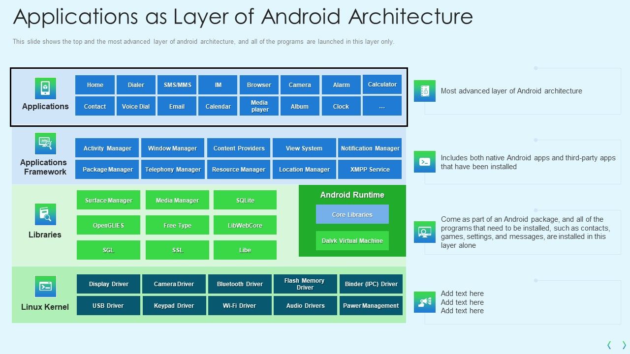 Smartphone_Operating_System_Development_IT_Applications_As_Layer_Of_Android_Architecture_Rules_PDF_Slide_1.jpg