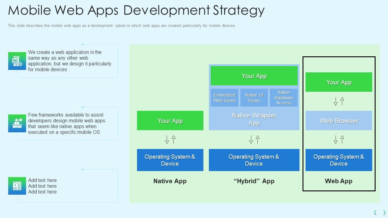 Smartphone_Operating_System_Development_IT_Mobile_Web_Apps_Development_Strategy_Rules_PDF_Slide_1.jpg