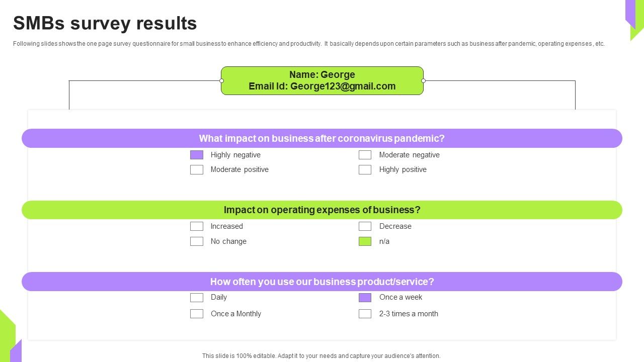 Smbs_Survey_Results_Survey_SS_Slide_1.jpg