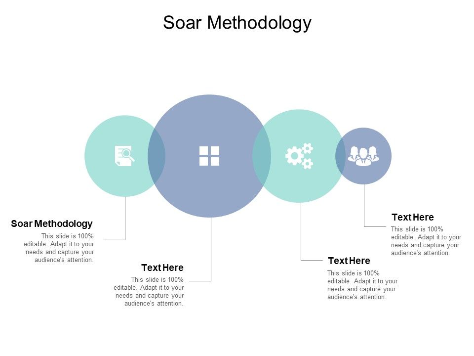 Soar_Methodology_Ppt_PowerPoint_Presentation_Ideas_Picture_Cpb_Slide_1.jpg
