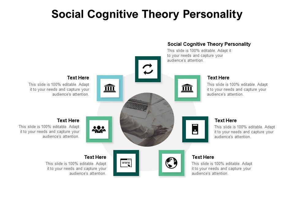 Social_Cognitive_Theory_Personality_Ppt_PowerPoint_Presentation_Icon_Example_Introduction_Cpb_Pdf_Slide_1.jpg