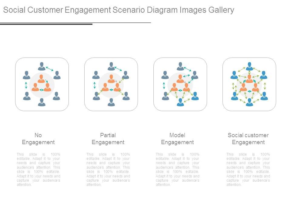 Social_Customer_Engagement_Scenario_Diagram_Images_Gallery_1.jpg