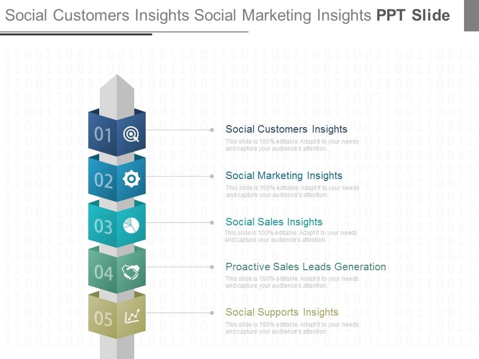 Social_Customers_Insights_Social_Marketing_Insights_Ppt_Slide_1.jpg