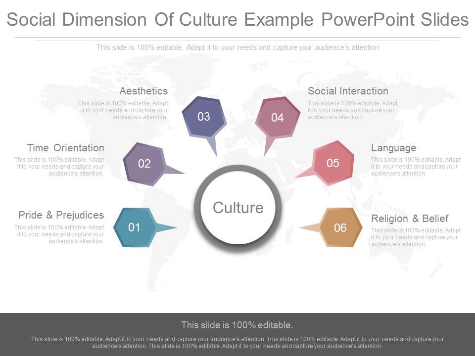 Social_Dimension_Of_Culture_Example_Powerpoint_Slides_1.jpg