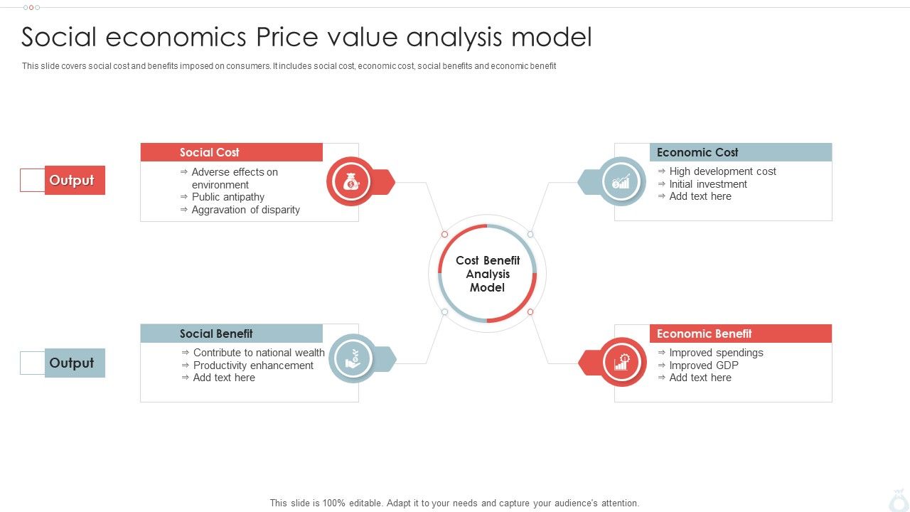 Social_Economics_Price_Value_Analysis_Model_Ppt_PowerPoint_Presentation_File_Infographic_Template_PDF_Slide_1.jpg