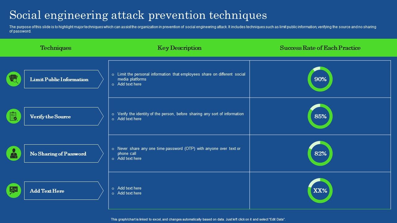 Social_Engineering_Attack_Prevention_Techniques_Demonstration_PDF_Slide_1.jpg