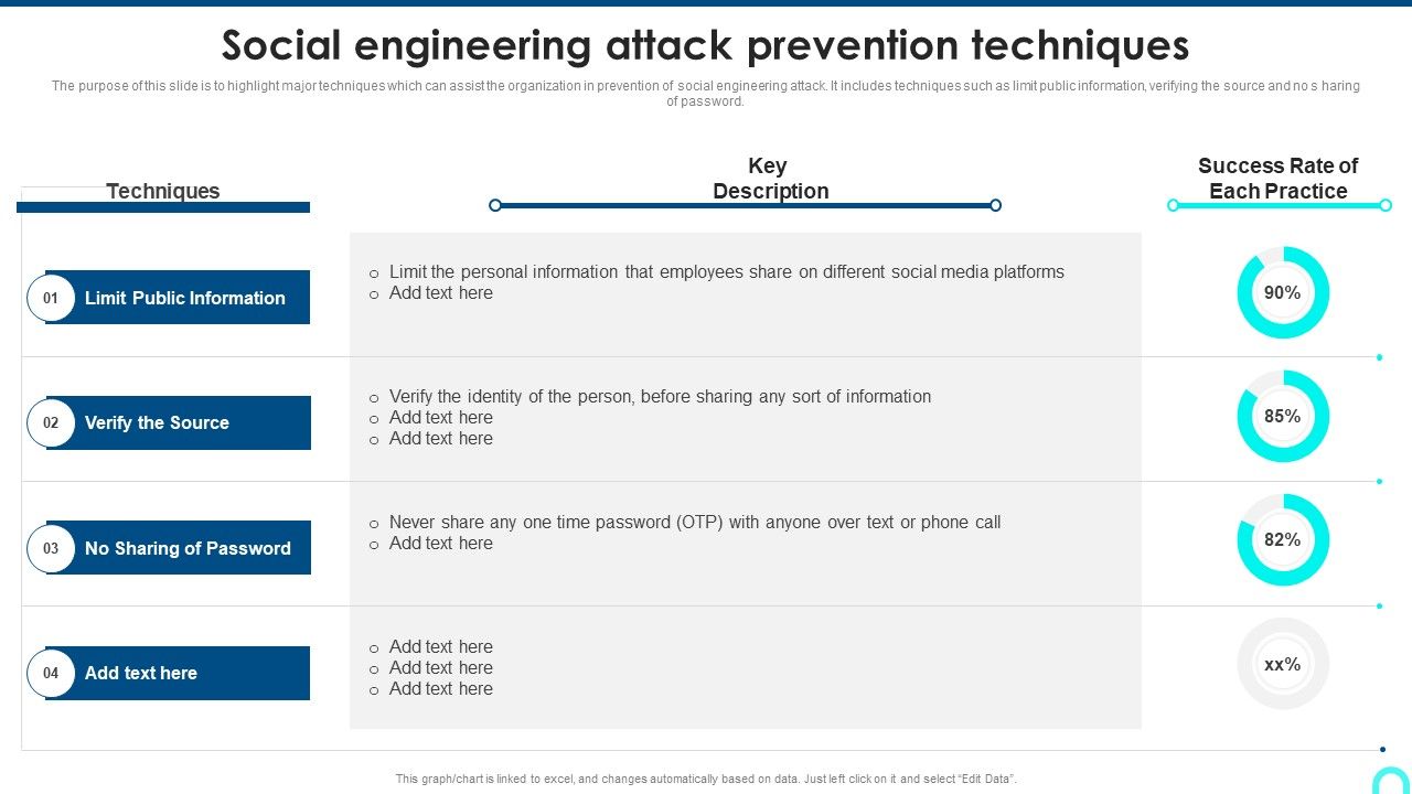 Social_Engineering_Attack_Prevention_Techniques_Template_PDF_Slide_1.jpg