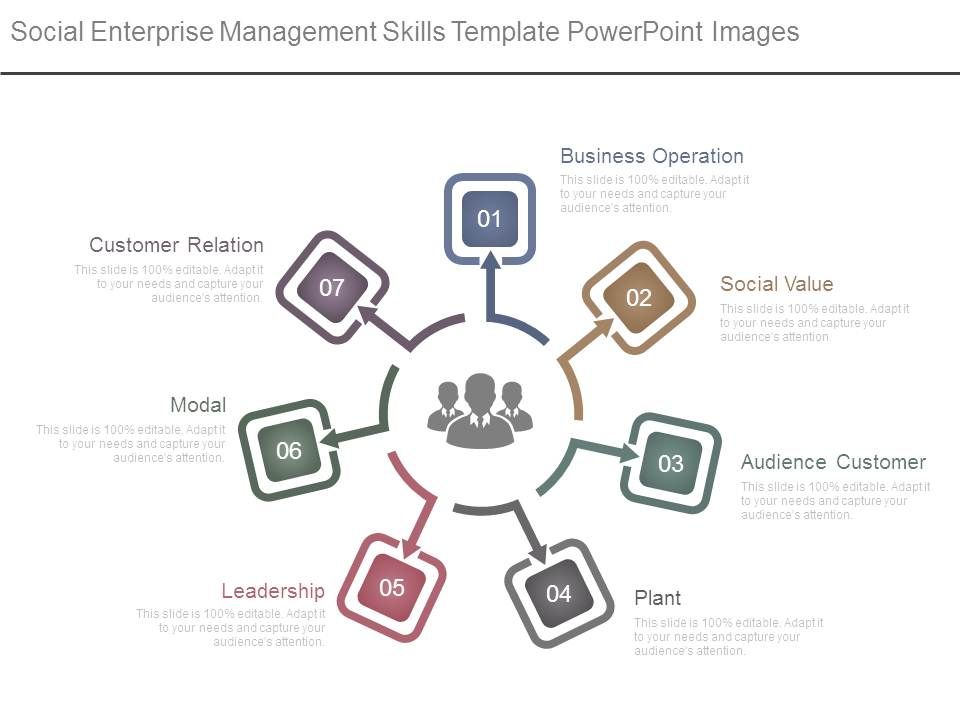 Social_Enterprise_Management_Skills_Template_Powerpoint_Images_1.jpg