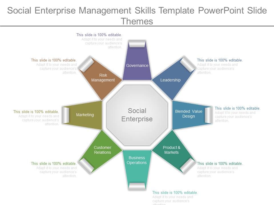 Social_Enterprise_Management_Skills_Template_Powerpoint_Slide_Themes_1.jpg