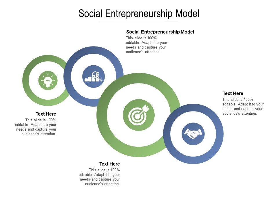 Social_Entrepreneurship_Model_Ppt_PowerPoint_Presentation_Slides_Deck_Cpb_Pdf_Slide_1.jpg
