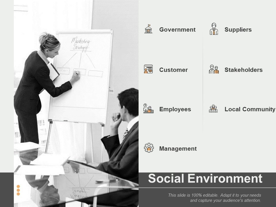 Social_Environment_Ppt_PowerPoint_Presentation_Visual_Aids_Inspiration_Slide_1.jpg