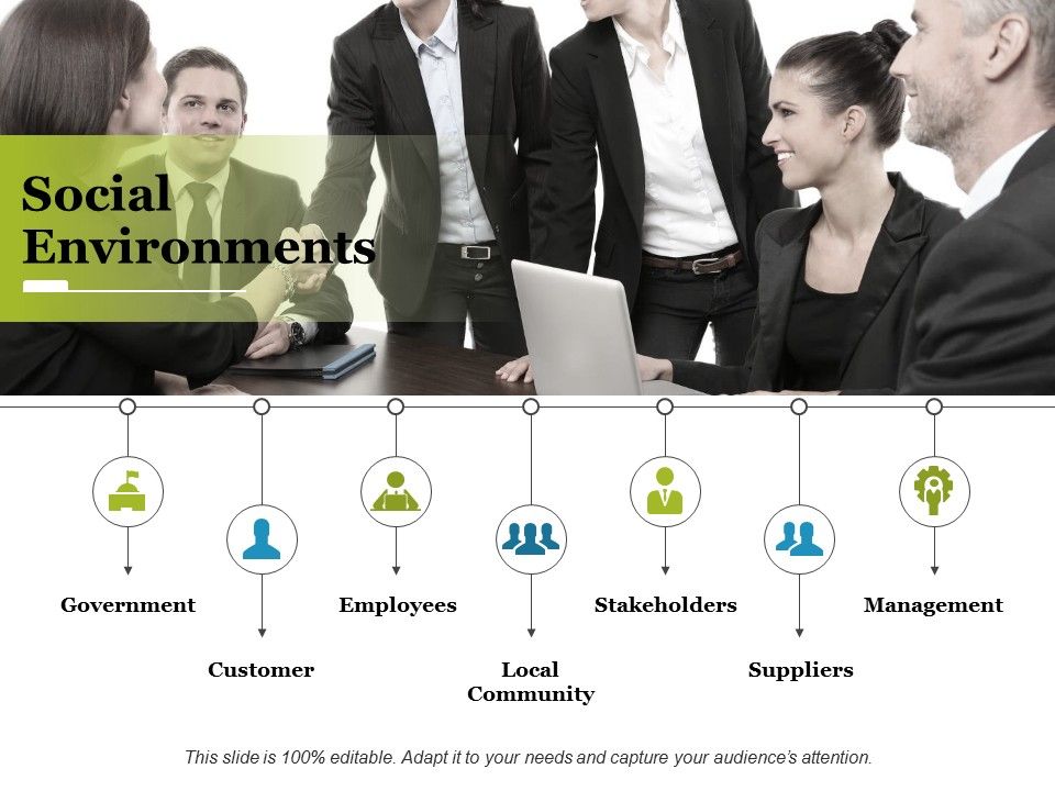 Social_Environments_Ppt_PowerPoint_Presentation_Layouts_Graphic_Images_Slide_1.jpg