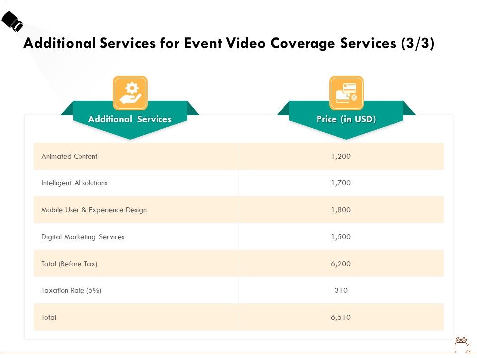 Social_Gathering_Movie_Making_Additional_Services_For_Event_Video_Coverage_Services_Inspiration_PDF_Slide_1.jpg