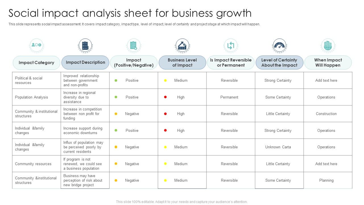 Social_Impact_Analysis_Sheet_For_Business_Growth_Ppt_Inspiration_Gallery_PDF_Slide_1.jpg