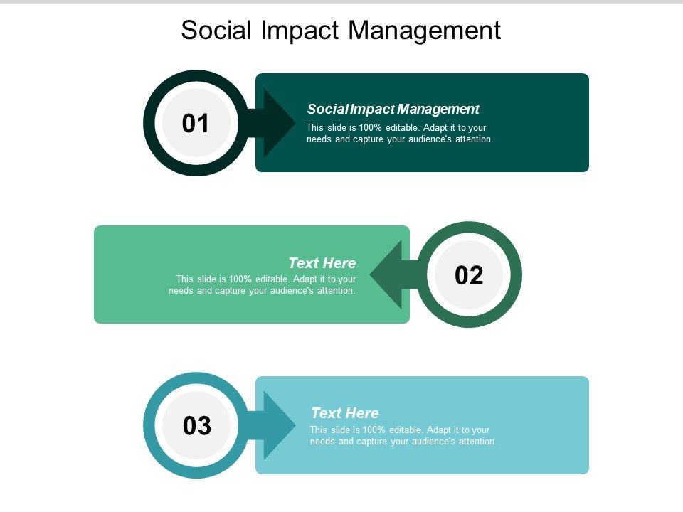 Social_Impact_Management_Ppt_PowerPoint_Presentation_Infographics_Format_Ideas_Cpb_Slide_1.jpg