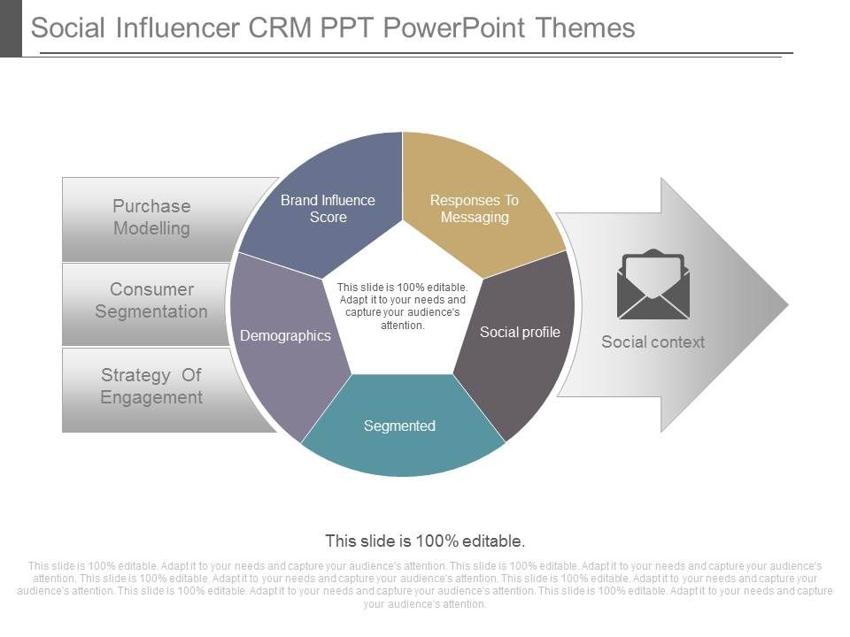 Social_Influencer_Crm_Ppt_Powerpoint_Themes_1.jpg