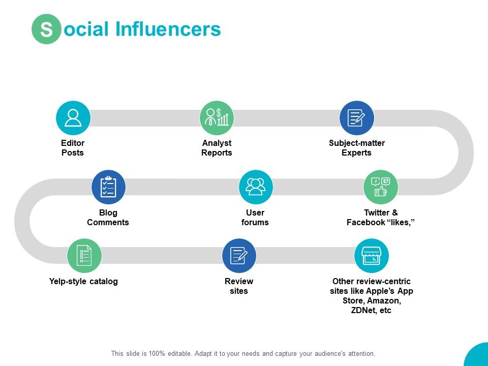 Social_Influencers_Analyst_Reports_Ppt_PowerPoint_Presentation_Infographics_Mockup_Slide_1.jpg