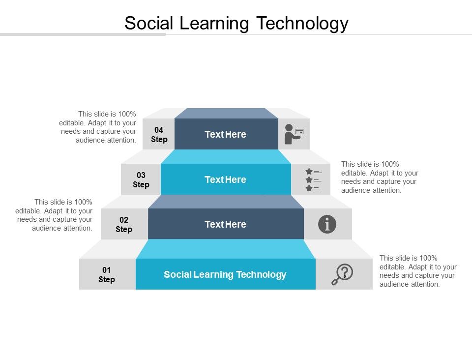 Social_Learning_Technology_Ppt_PowerPoint_Presentation_Portfolio_Design_Templates_Cpb_Slide_1.jpg