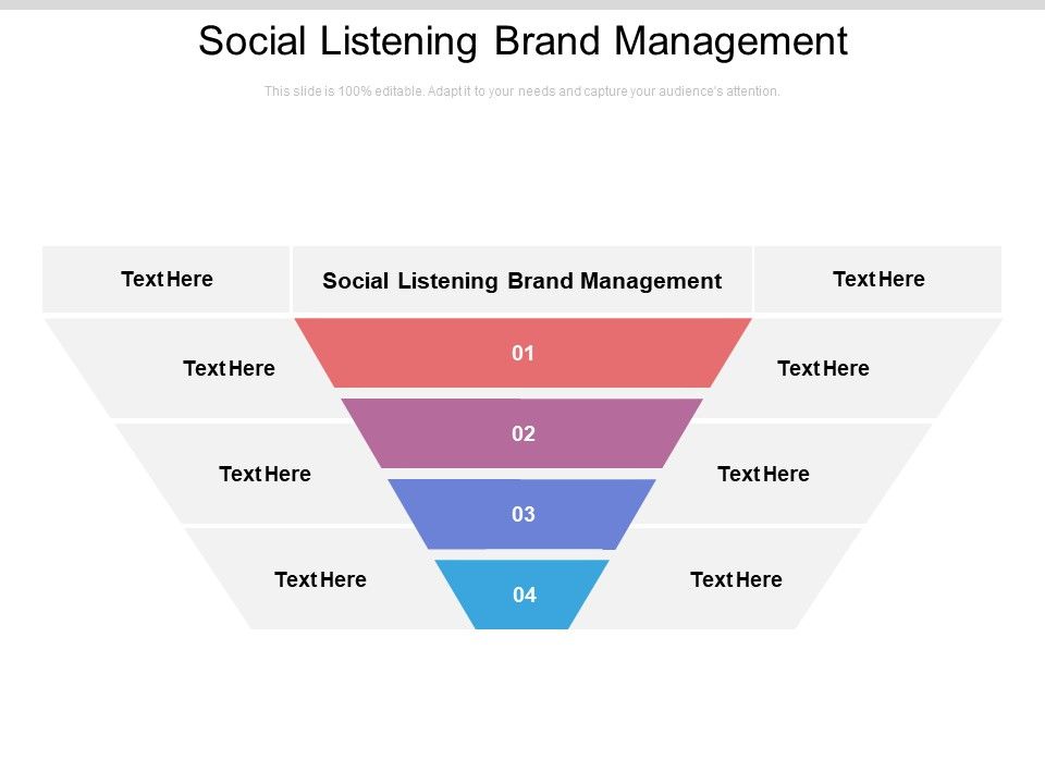 Social_Listening_Brand_Management_Ppt_PowerPoint_Presentation_Summary_Infographic_Template_Cpb_Pdf_Slide_1.jpg