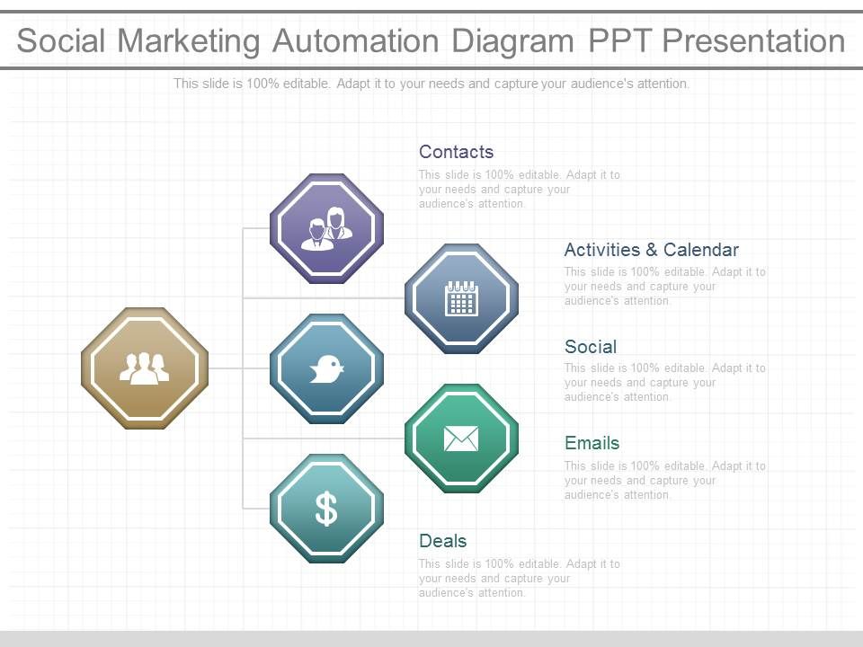 Social_Marketing_Automation_Diagram_Ppt_Presentation_1.jpg