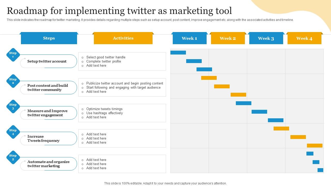 Social_Media_Advertising_Through_Twitter_Roadmap_For_Implementing_Twitter_As_Marketing_Tool_Pictures_PDF_Slide_1.jpg