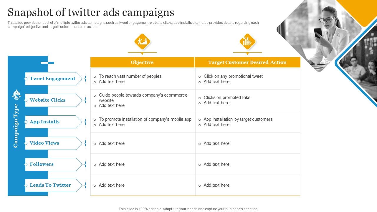 Social_Media_Advertising_Through_Twitter_Snapshot_Of_Twitter_Ads_Campaigns_Rules_PDF_Slide_1.jpg