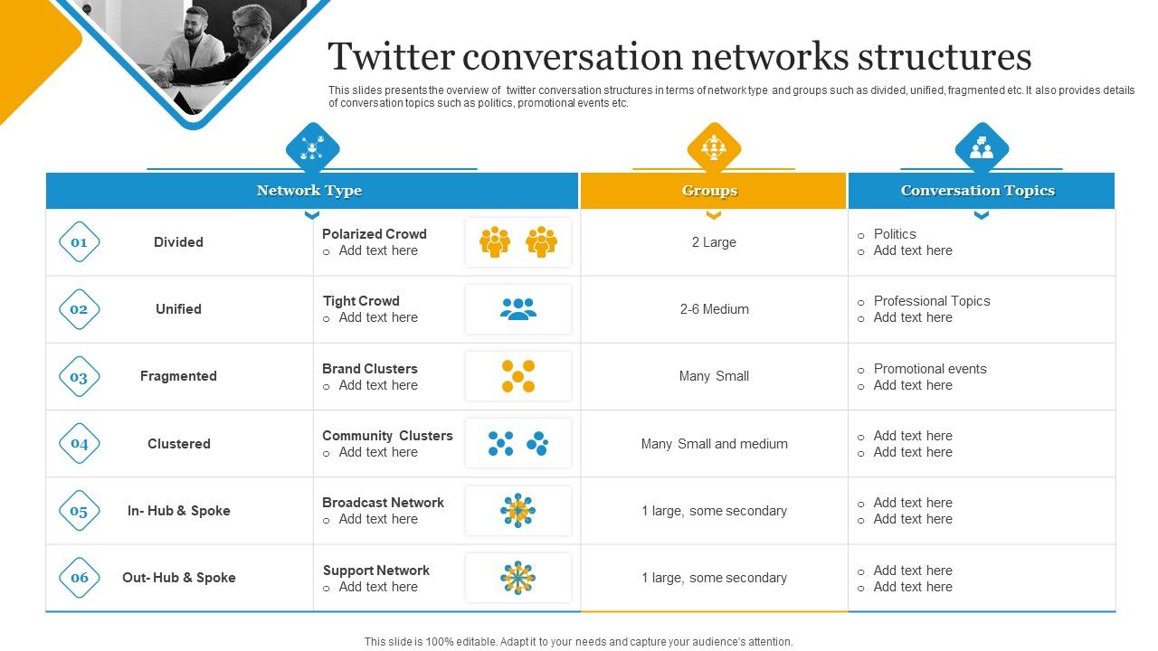 Social_Media_Advertising_Through_Twitter_Twitter_Conversation_Networks_Structures_Sample_PDF_Slide_1.jpg