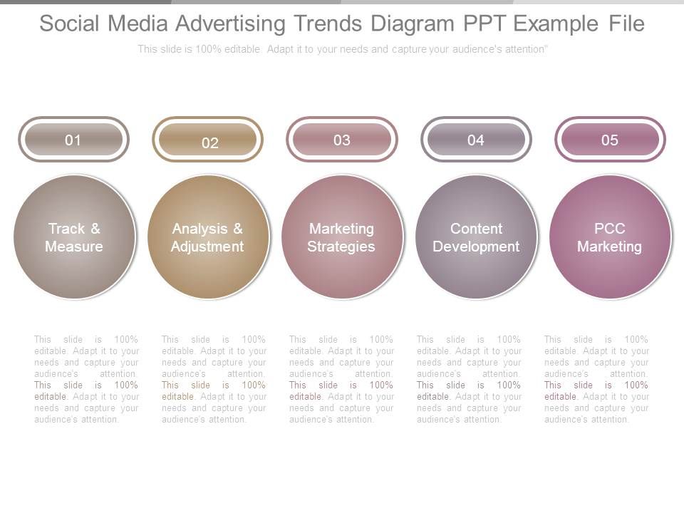 Social_Media_Advertising_Trends_Diagram_Ppt_Example_File_1.jpg