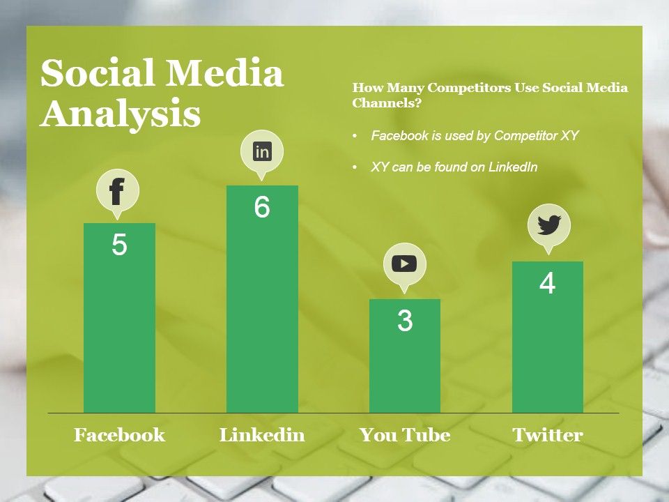 Social_Media_Analysis_Ppt_PowerPoint_Presentation_Infographics_Samples_Slide_1.jpg