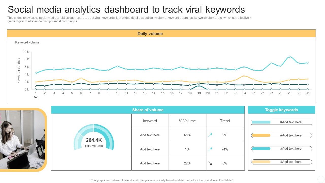 Social_Media_Analytics_Dashboard_To_Track_Viral_Keywords_Deploying_Viral_Marketing_Strategies_Background_PDF_Slide_1.jpg