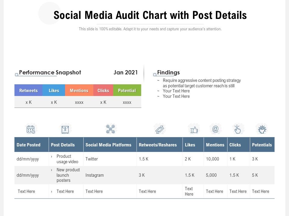 Social_Media_Audit_Chart_With_Post_Details_Ppt_PowerPoint_Presentation_Gallery_Graphics_Pictures_PDF_Slide_1.jpg